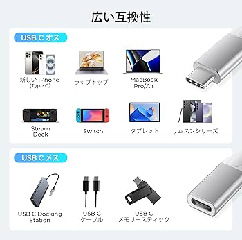 Amazon.co.jp: Basesailor USB C 延長ケーブル 2M、USB-C 3.1